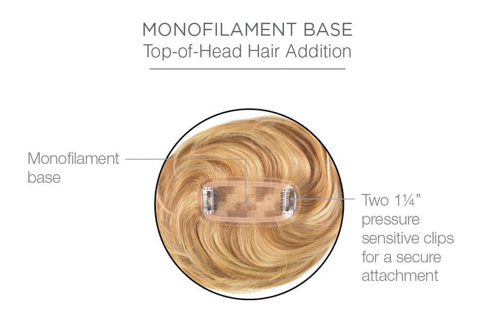 human hair bang